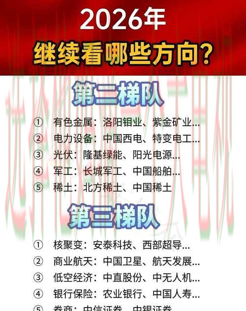 万博娱乐科技控股集团发展战略解析 万博娱乐科技控股集团发展战略解析