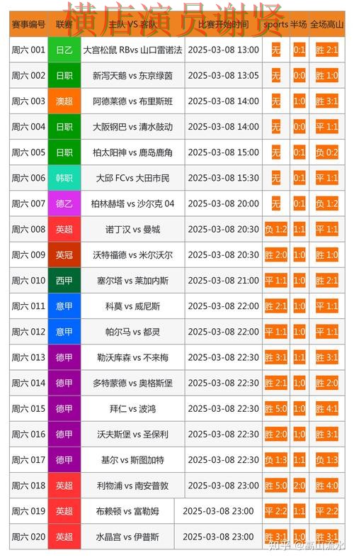 世界杯投注网站最新排名与用户体验分析 世界杯投注网站最新排名与用户体验分析