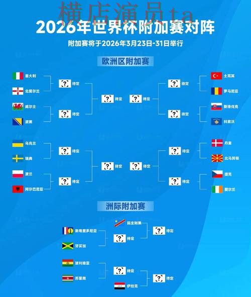 World Cup 2026期间热门世界杯竞猜平台精选与访问方式分析 World Cup 2026期间热门世界杯竞猜平台精选与访问方式分析