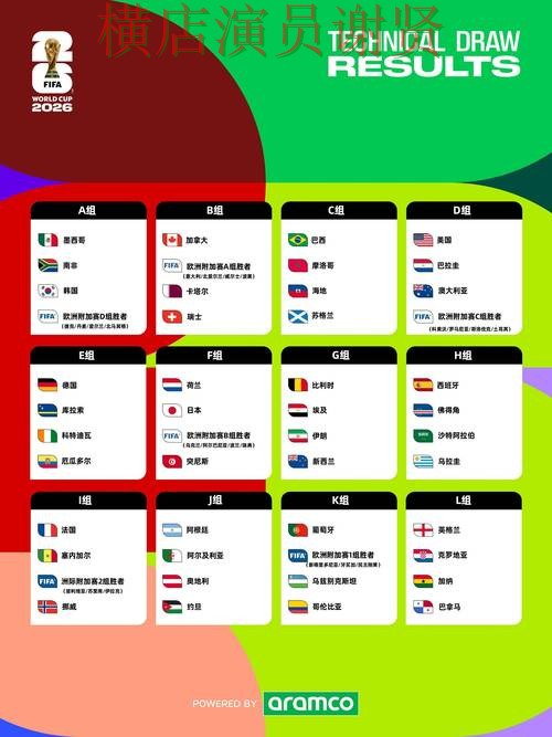 World Cup 2026期间热门世界杯竞猜平台精选与访问方式分析 World Cup 2026期间热门世界杯竞猜平台精选与访问方式分析