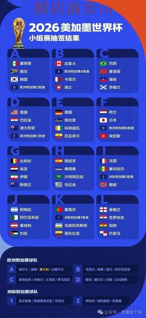 世界杯数据来临,世界杯投注平台速度测试与平台选择解析 世界杯数据来临,世界杯投注平台速度测试与平台选择解析